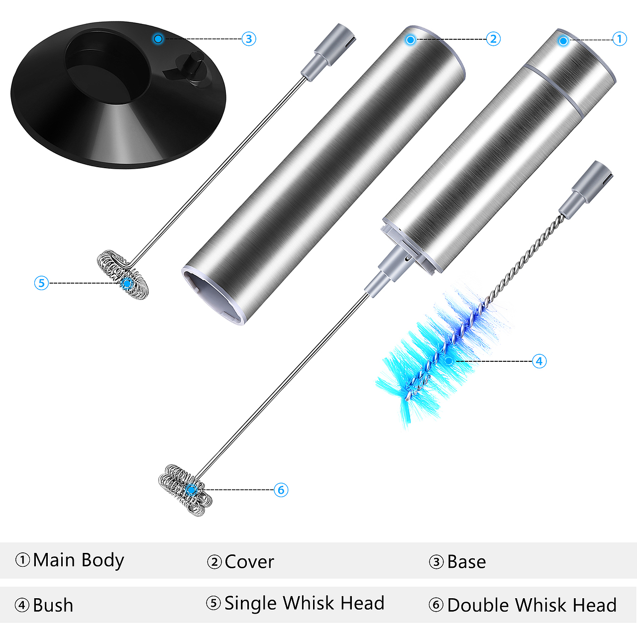 起泡器亚马逊套图精修与设计