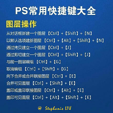PS常用快捷键大全