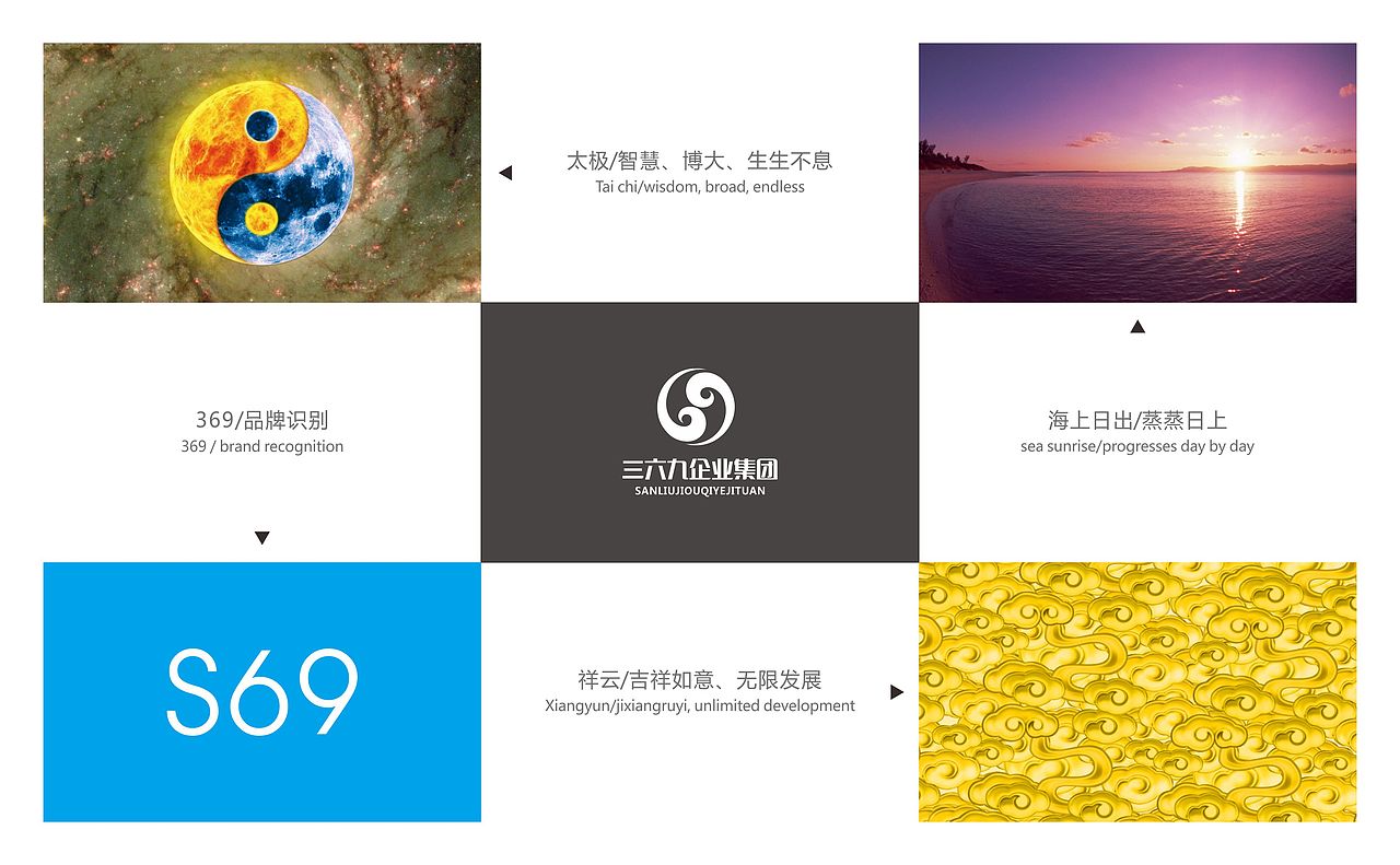 这几年做过的一些标志设计,持续更新中......