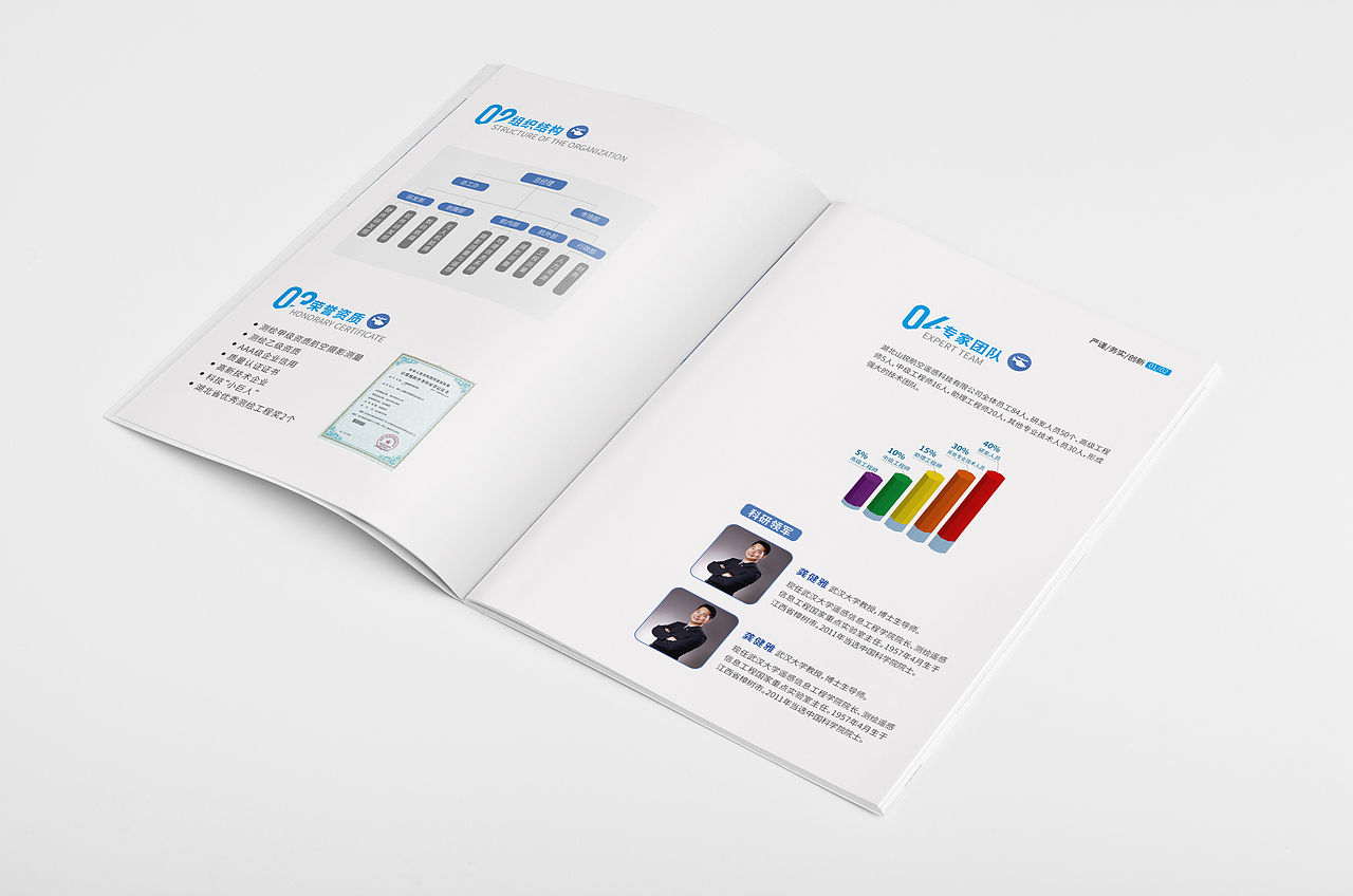 航空遥感画册风格稿（图ZMTUyNjA0Njcy） - 书籍/画册 - 站酷设计师大咩设计原创素材 - 站酷ZCOOL