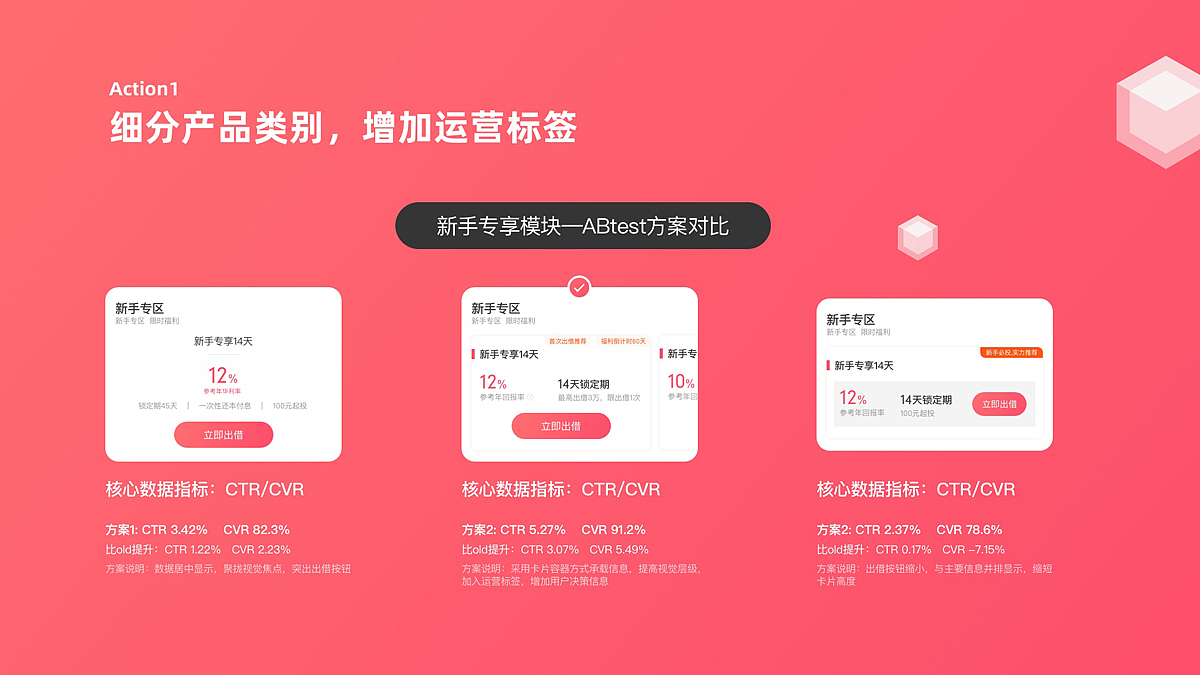 向前金服Redesign（图ZMjI0NDE3MjE2） - APP界面 - 站酷设计师胡丹0806原创素材 - 站酷ZCOOL