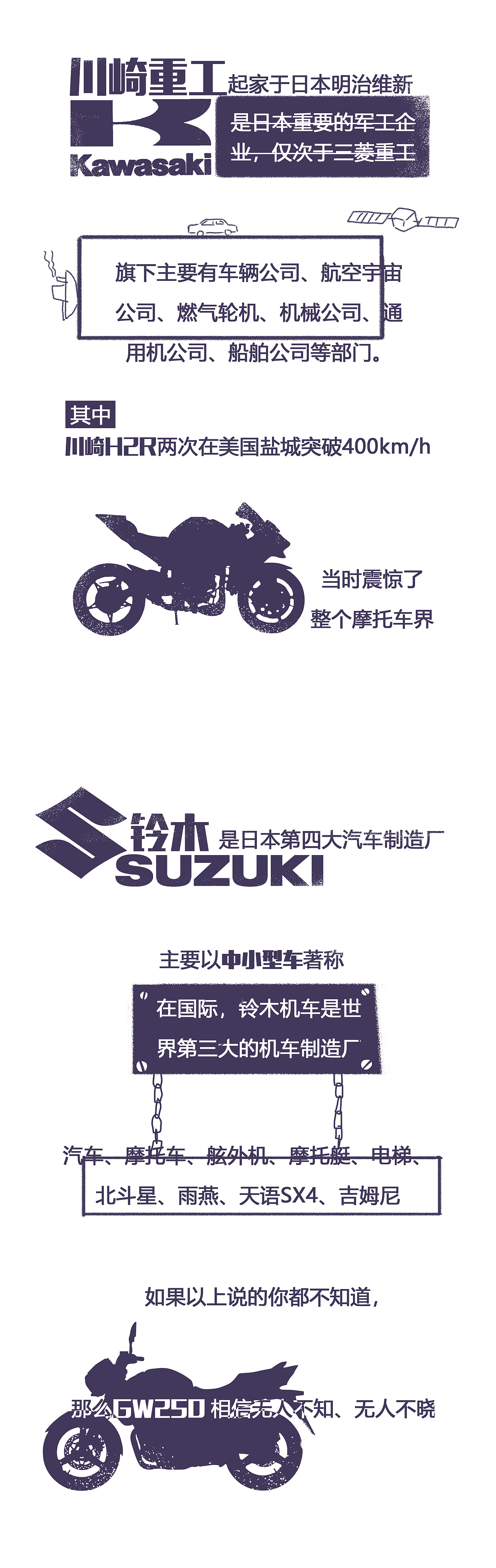 汽车图文插画（图ZMTMyNDM3MjA4） - 绘本 - 站酷设计师泽州ZZ原创素材 - 站酷ZCOOL