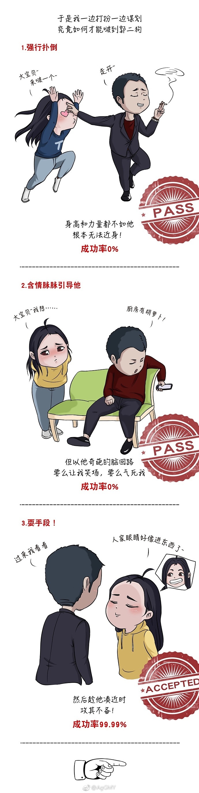 撕逼日记-新年发烧记（图ZMTMyNTI2ODcy） - 短篇/格漫 - 站酷设计师AgGMY原创素材 - 站酷ZCOOL