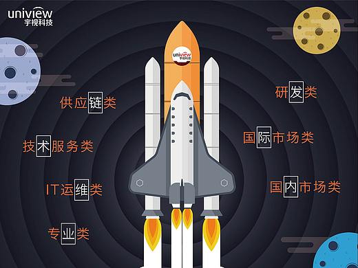 部分海报作品(共4张)