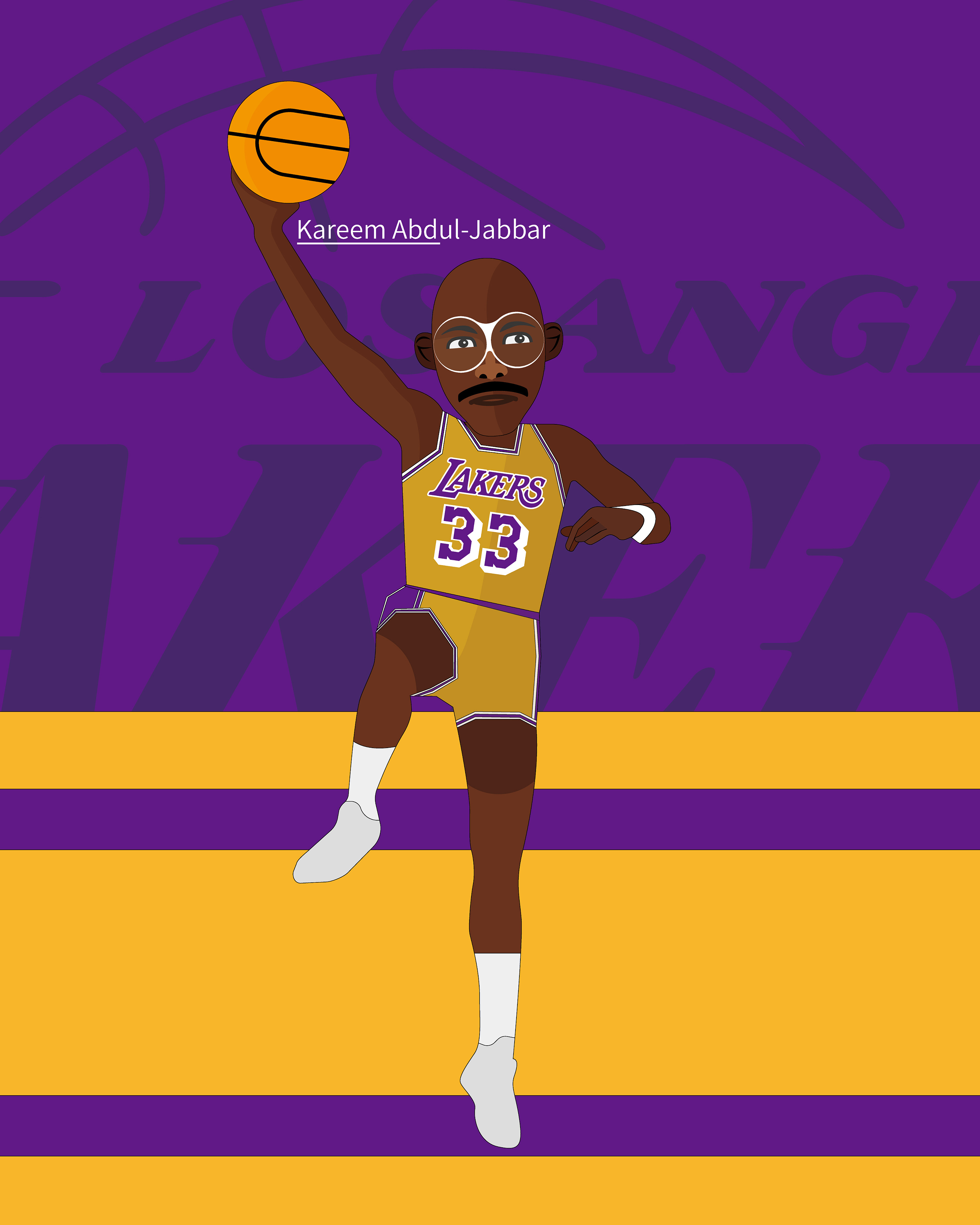 nba冠军组合之洛杉矶湖人showtime三巨头|插画|商业插画|吉先生0353