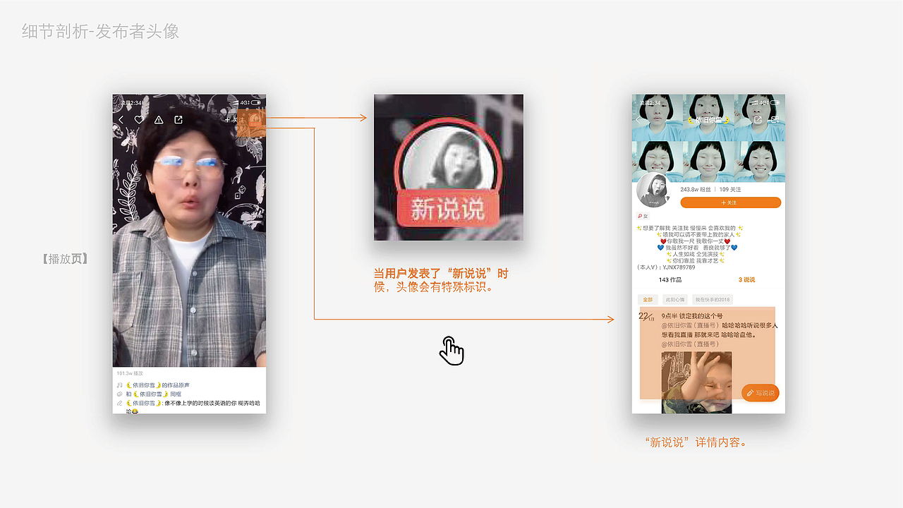 开眼x快手-短视频app竞品分析（图ZMTczODgyMTM2） - 交互/UE - 站酷设计师FangyuanZeng原创素材 - 站酷ZCOOL