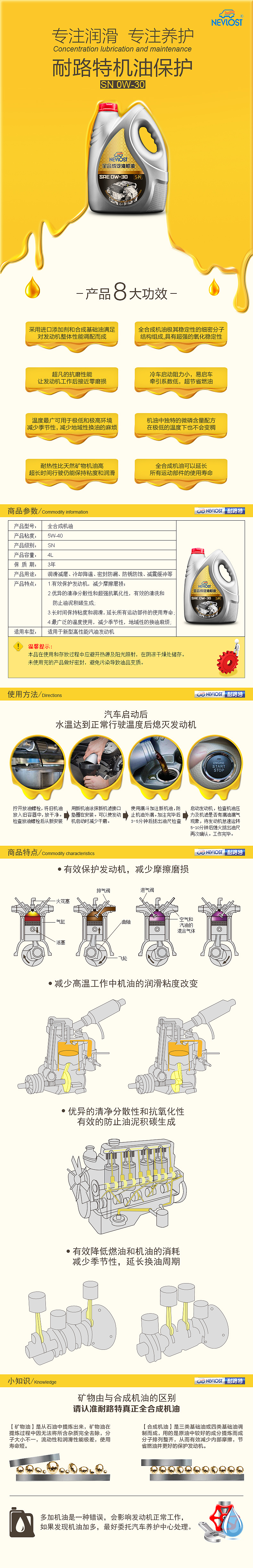 耐路特-汽车养护（图ZNDgwMTYyNzY=） - 宣传物料 - 站酷设计师淼_得瑟原创素材 - 站酷ZCOOL
