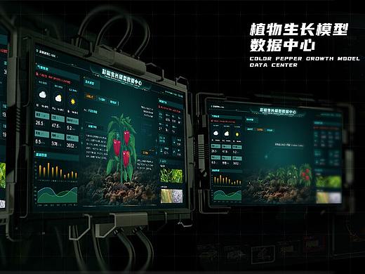 植物生长模型数据中心