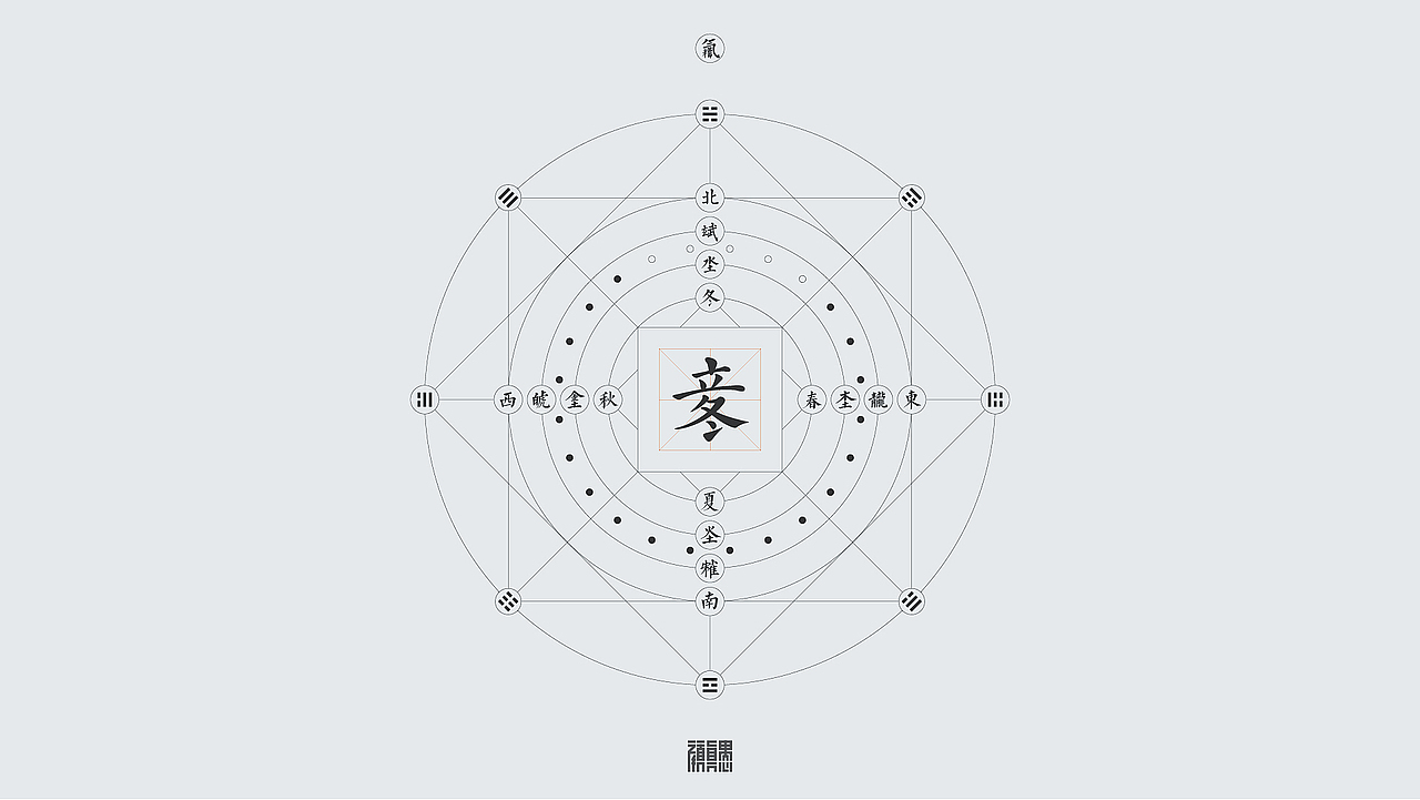 立秋