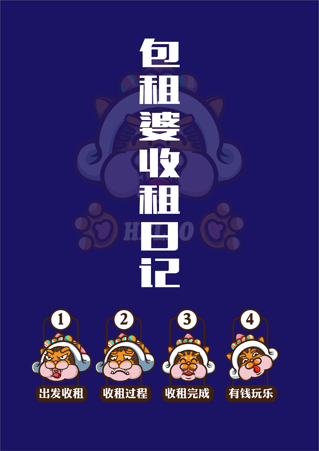 2022虎年 老虎卡通IP形象设计 练习作品