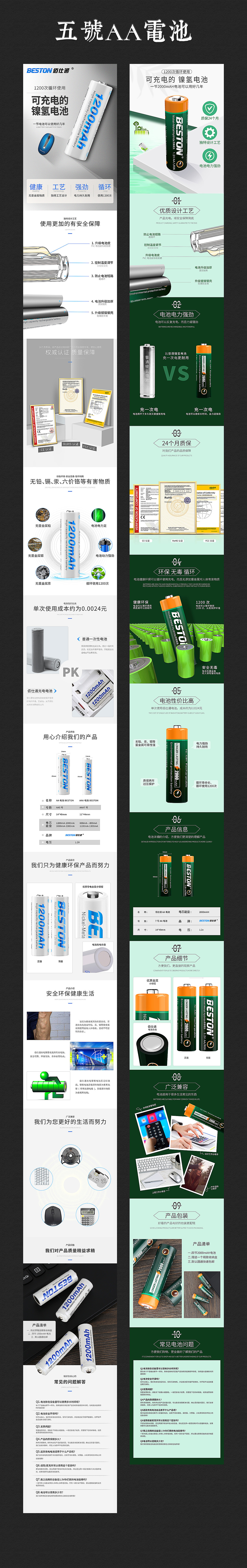 详情页（图ZMTgyMjgwNzcy） - 电商 - 站酷设计师woandni129原创素材 - 站酷ZCOOL
