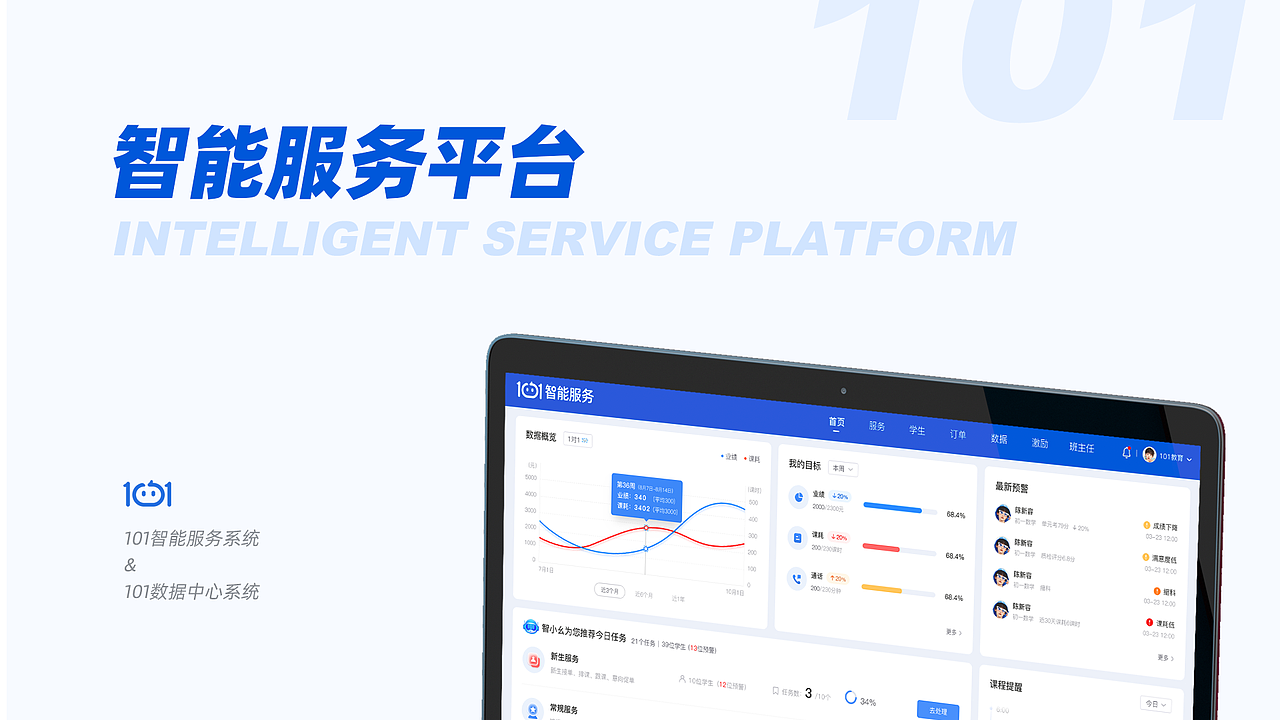 B端-智能服務(wù)平臺設(shè)計(jì)（圖ZMjYxMDgwMTky） - 軟件界面 - 站酷設(shè)計(jì)師貳拾捌iii原創(chuàng)素材 - 站酷ZCOOL
