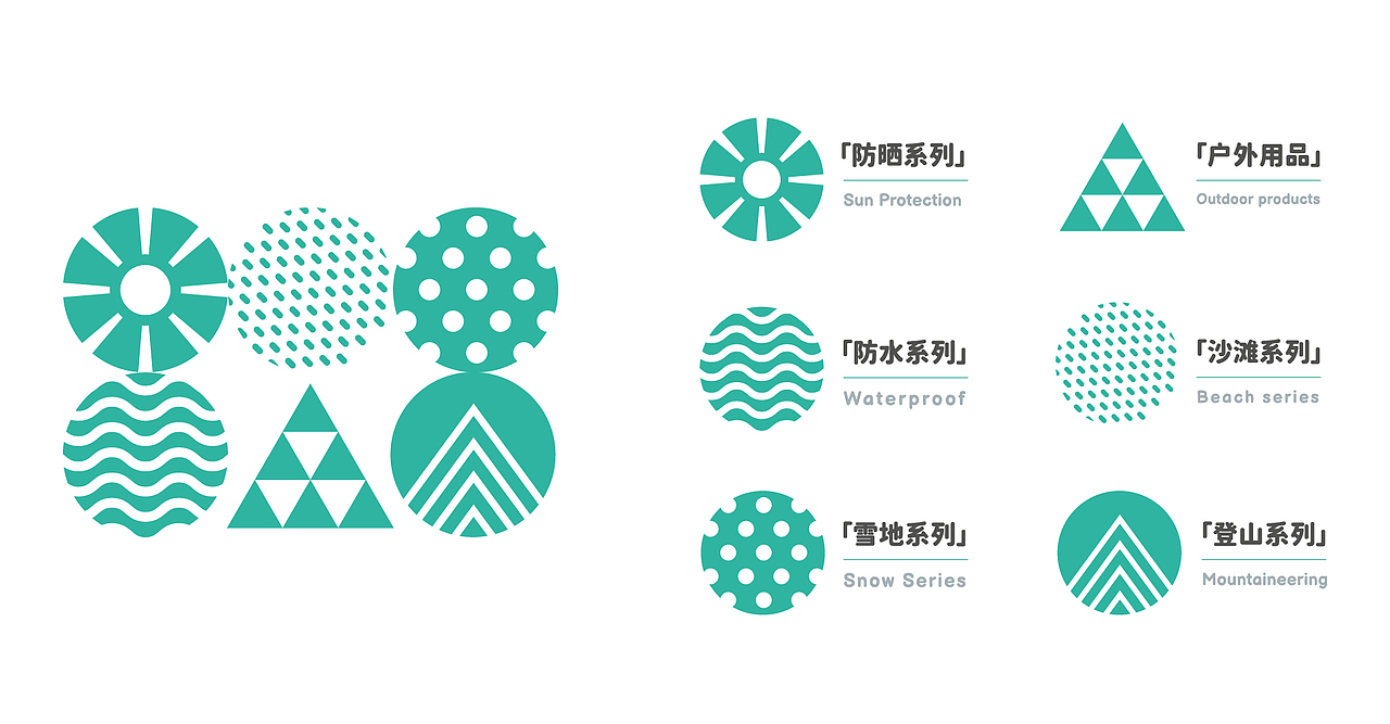 「YOCS悦驰」户外运动VI（图ZMjc2OTg5MTcy） - 品牌 - 站酷设计师黄油视觉原创素材 - 站酷ZCOOL