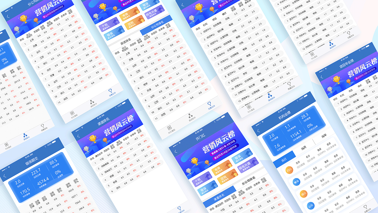 移动端驾驶舱（图ZMjU1NTMyNjA4） - APP界面 - 站酷设计师zhankuxuna原创素材 - 站酷ZCOOL
