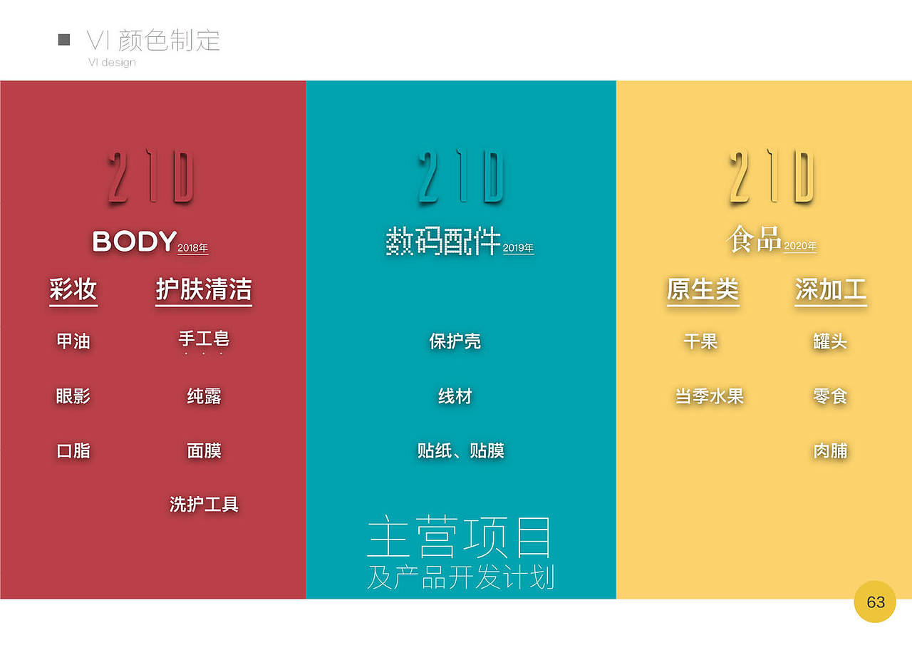 2018-2019年项目作品集收录（图ZMTY5MTIwNDEy） - 品牌 - 站酷设计师Motacha原创素材 - 站酷ZCOOL