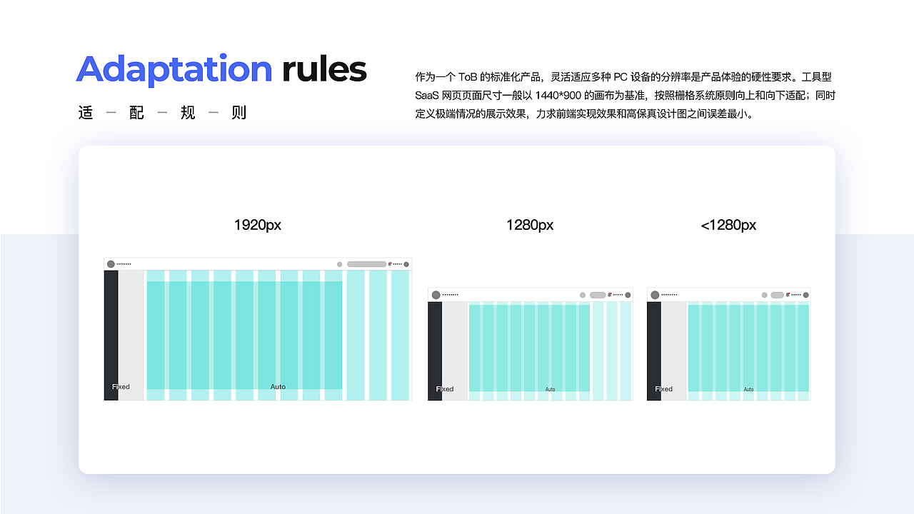 锐拓口腔_B端产品体验设计（图ZMjYyMjUyODMy） - 交互/UE - 站酷设计师啊蔡的黑马王子原创素材 - 站酷ZCOOL