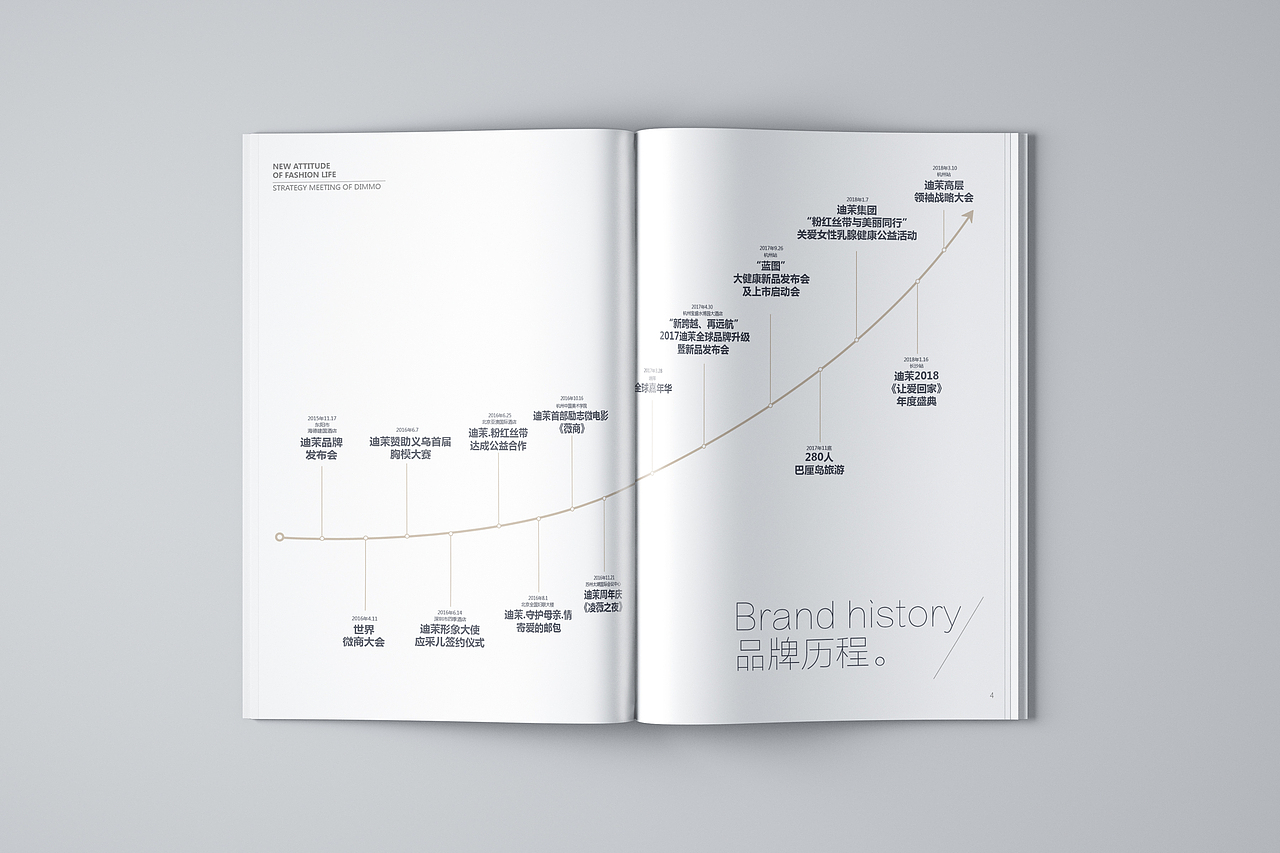 画册（图ZMTIxMjgxODg0） - 书籍/画册 - 站酷设计师黑麦Rye_Whisky原创素材 - 站酷ZCOOL