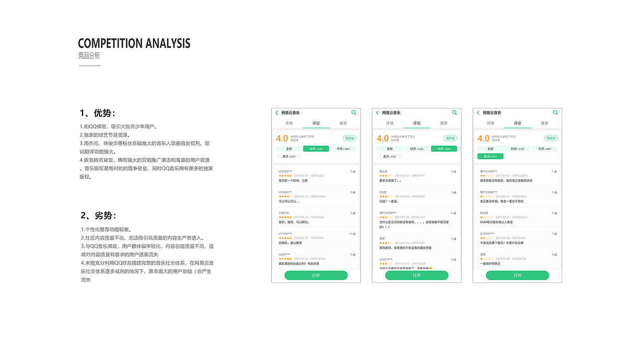2018-2019作品集APP汇总（图ZMTQ3NDYzNDU2） - APP界面 - 站酷设计师Sultry丫原创素材 - 站酷ZCOOL