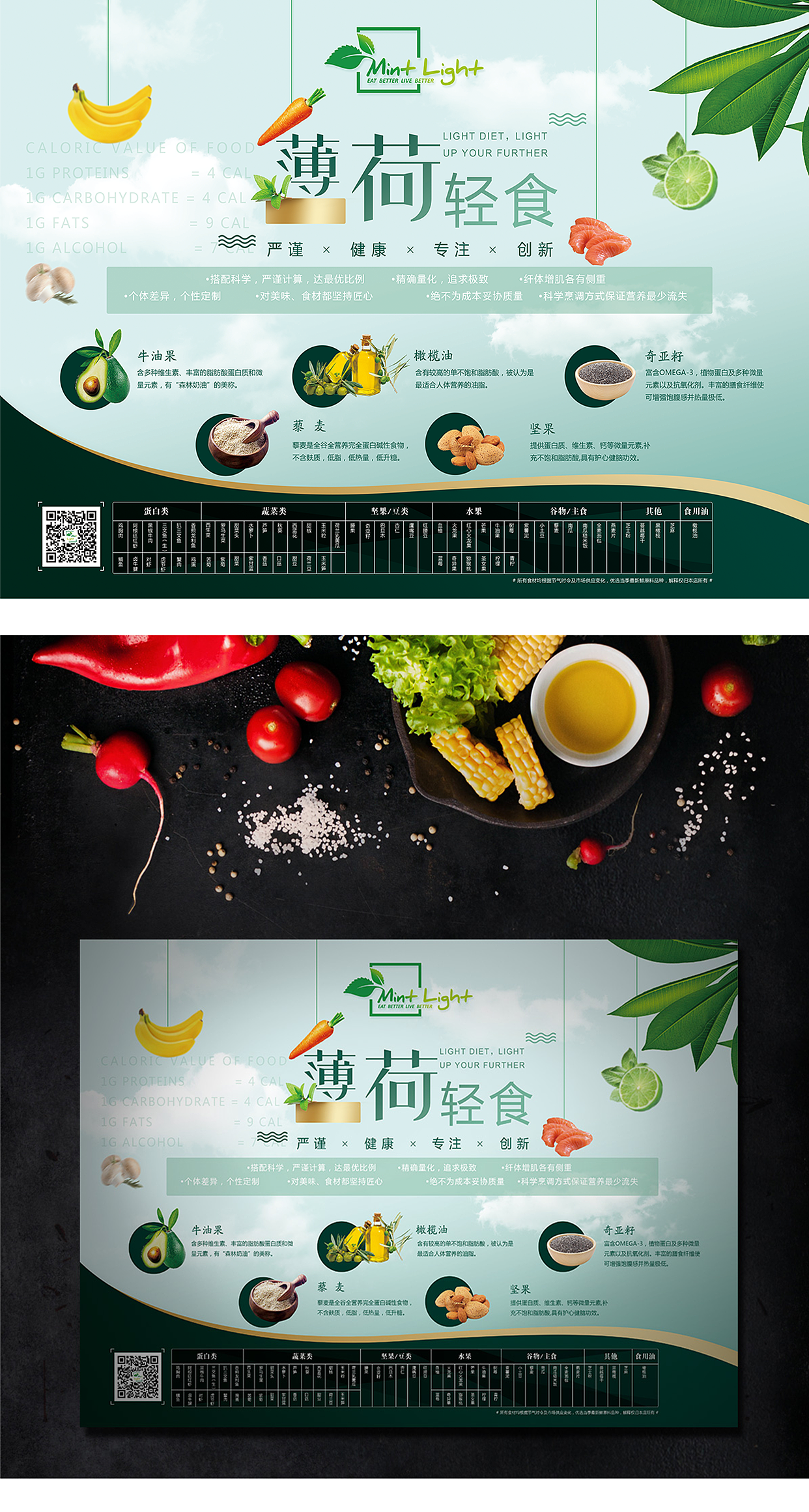 薄荷轻食--Mint Light