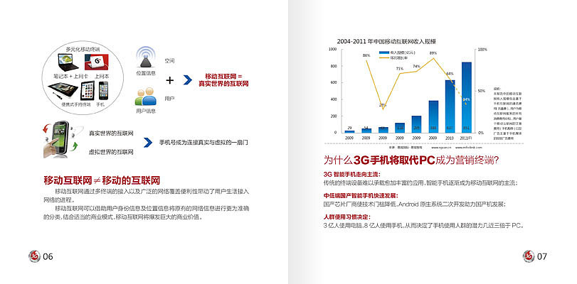 北京百川移动互联科技有限公司画册