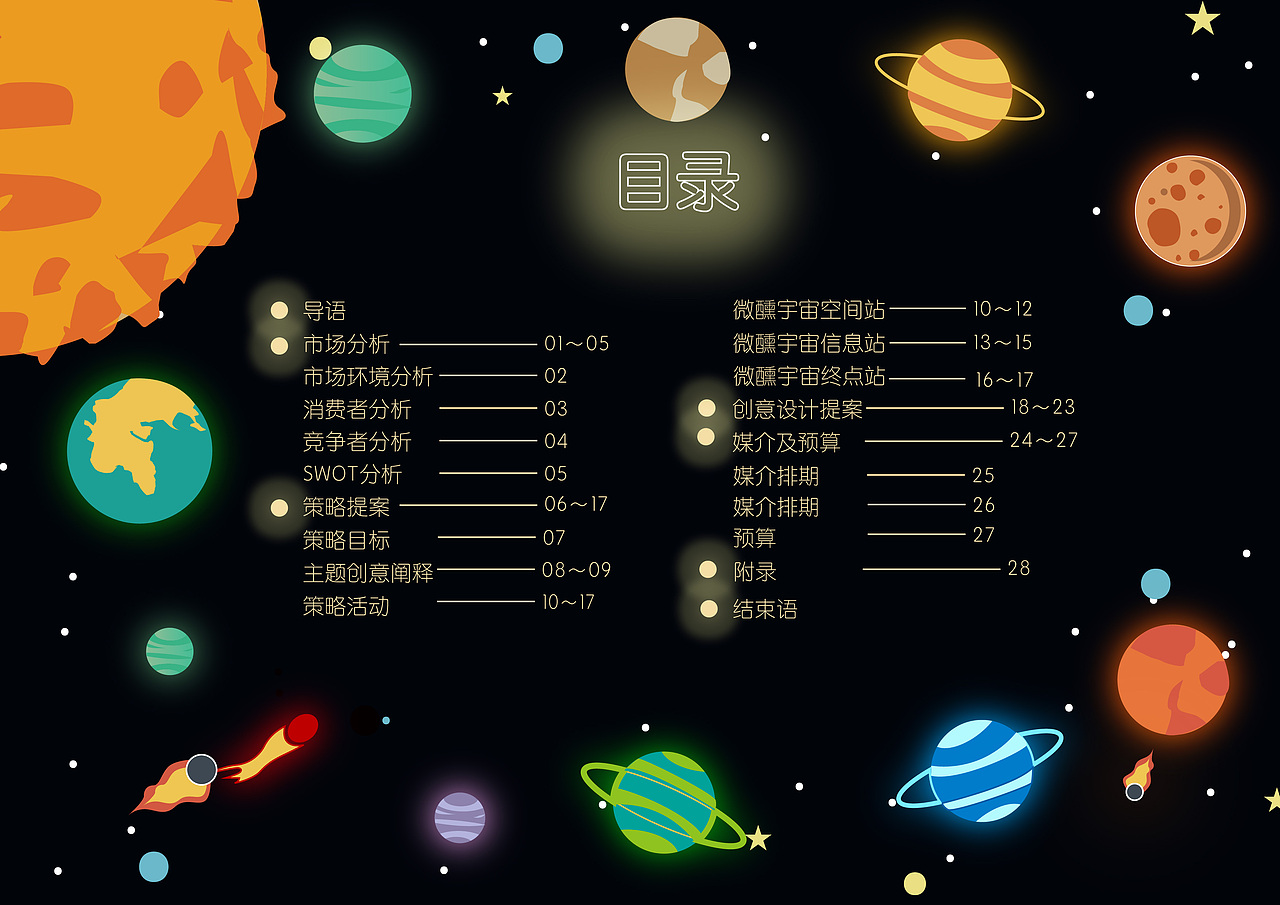 rio微醺营销策划案（图ZMTU5ODMzMDQ0） - 文案/策划 - 站酷设计师Z46869018原创素材 - 站酷ZCOOL