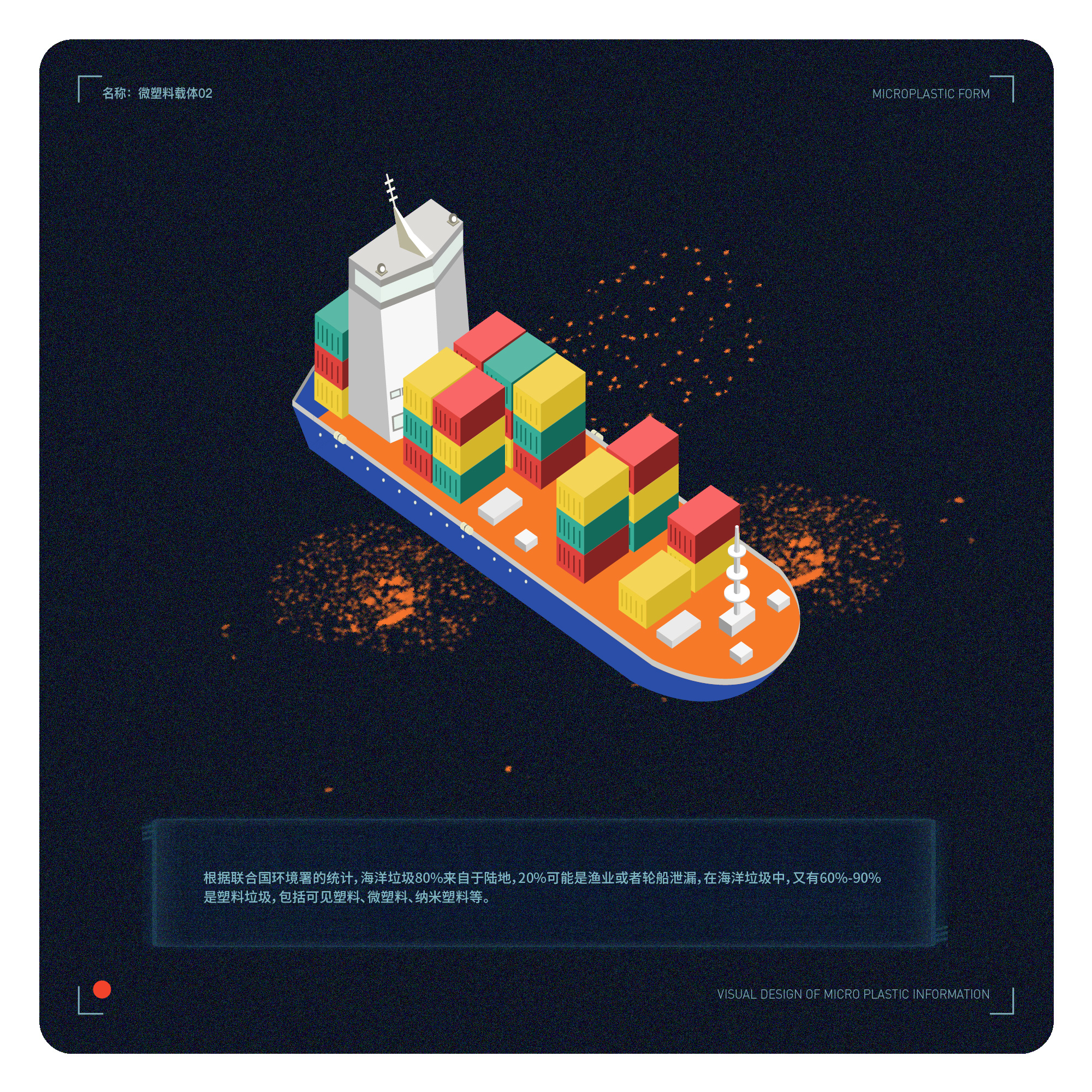 2020青春答卷#微塑料信息可视化设计|平面|海报|湖工艺术学院本科