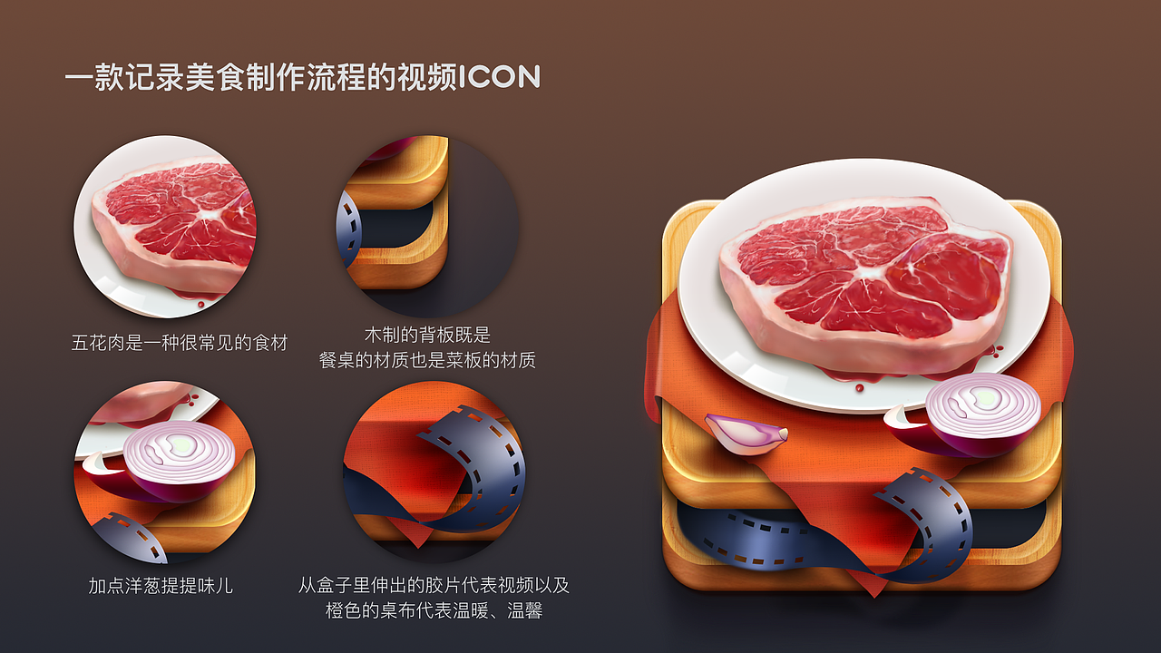 。作品集。。。。（图ZNjE5NDQxMjg=） - 图标 - 站酷设计师凌乱的姑娘原创素材 - 站酷ZCOOL