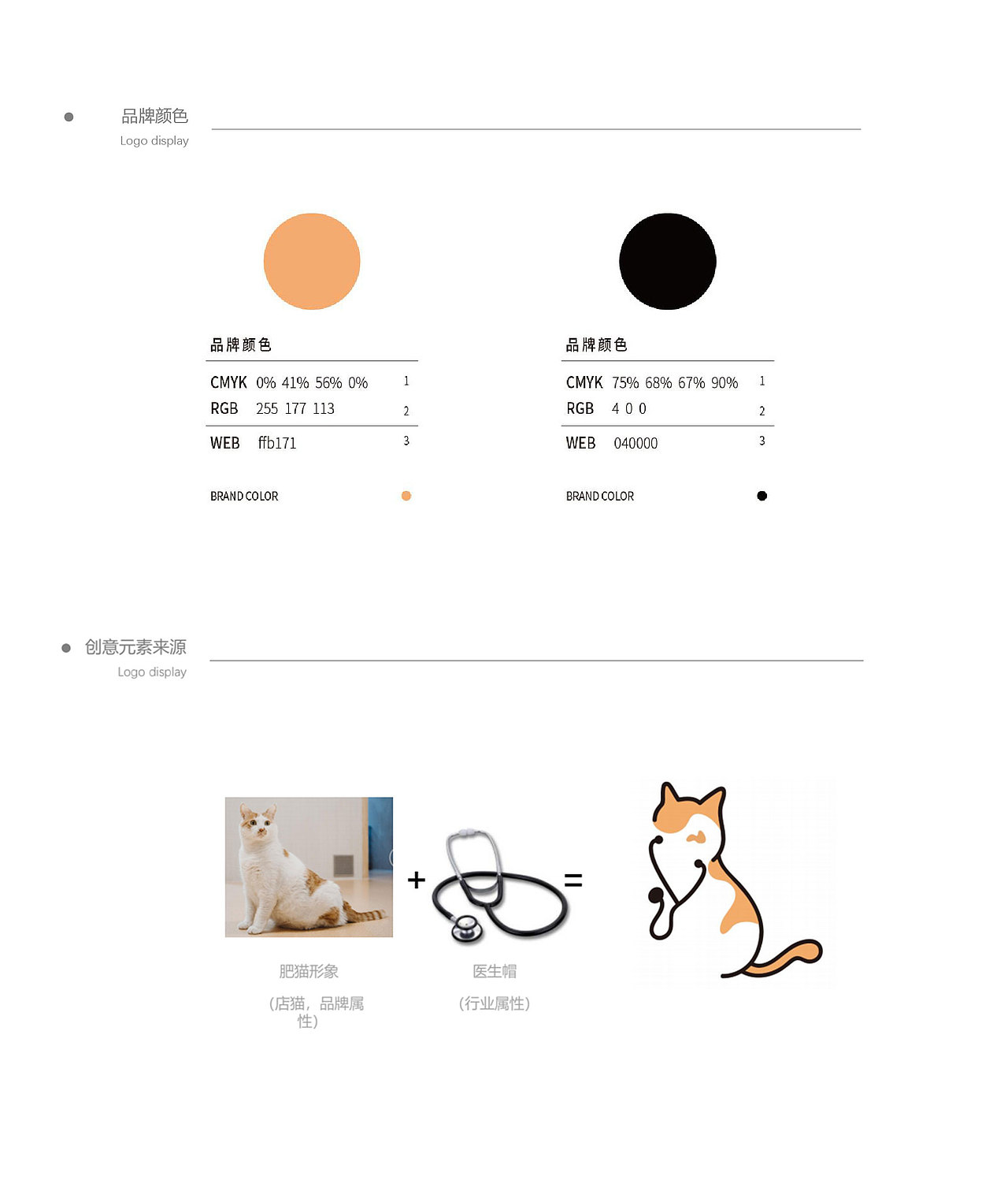 宠物医院logo设计--已商用（图ZMjYxNzgyNjcy） - Logo - 站酷设计师Carakwan_原创素材 - 站酷ZCOOL