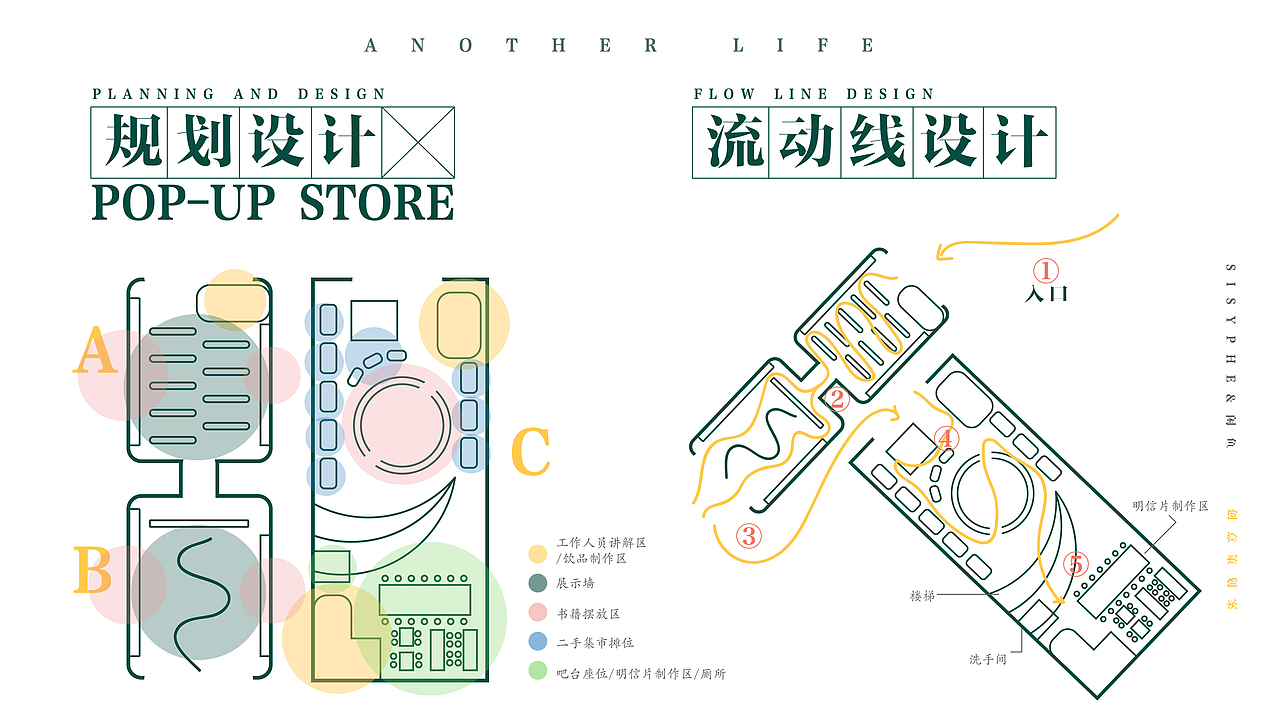 展示设计&快闪店策划