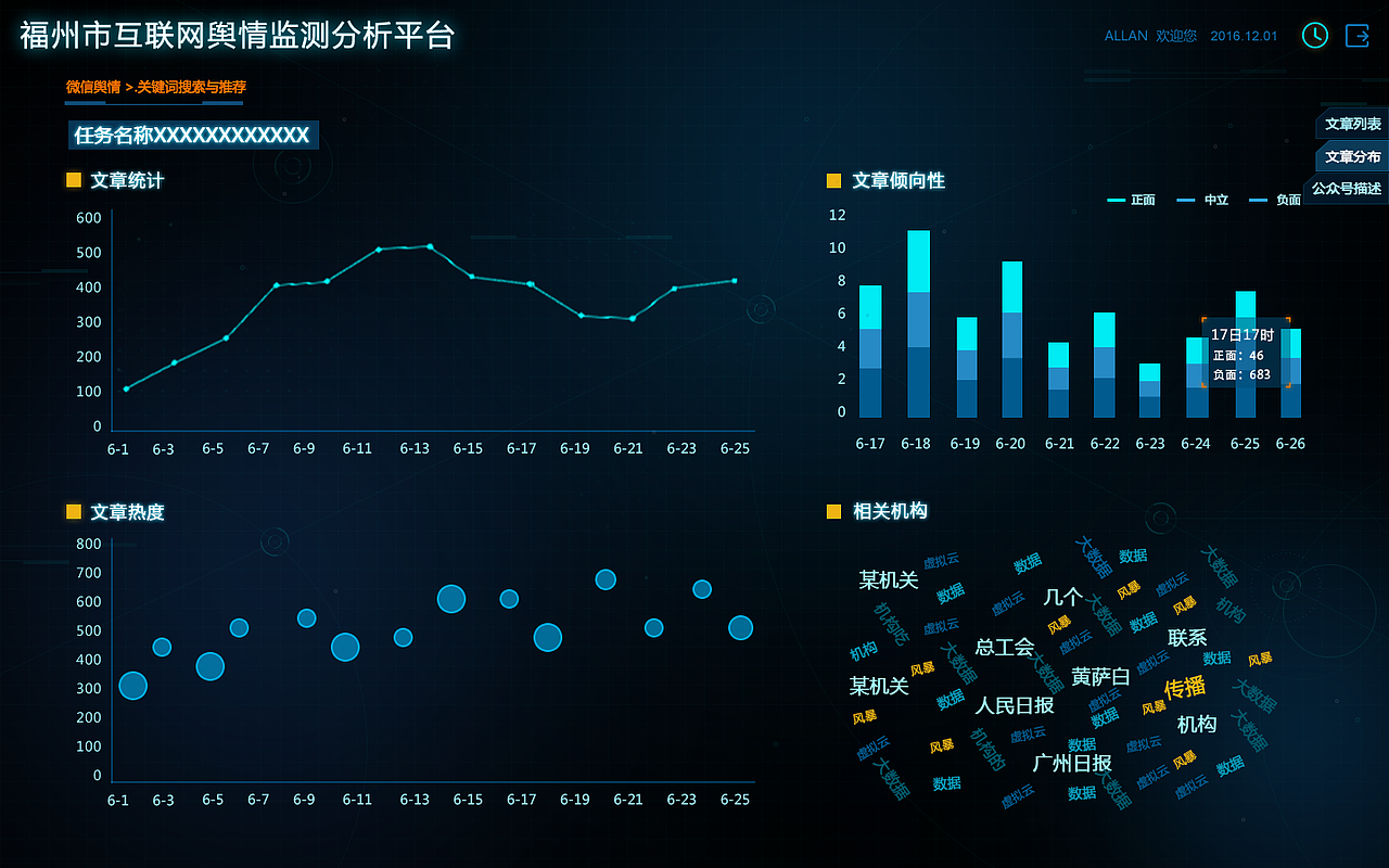 网络舆情项目（图ZMjIxOTcwMTQ4） - 软件界面 - 站酷设计师没名字9860原创素材 - 站酷ZCOOL