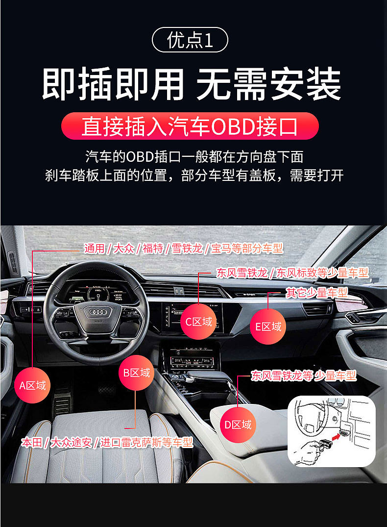 OBD汽车定位器（图ZMjI2ODIwOTg4） - 电商 - 站酷设计师等等钟子期原创素材 - 站酷ZCOOL