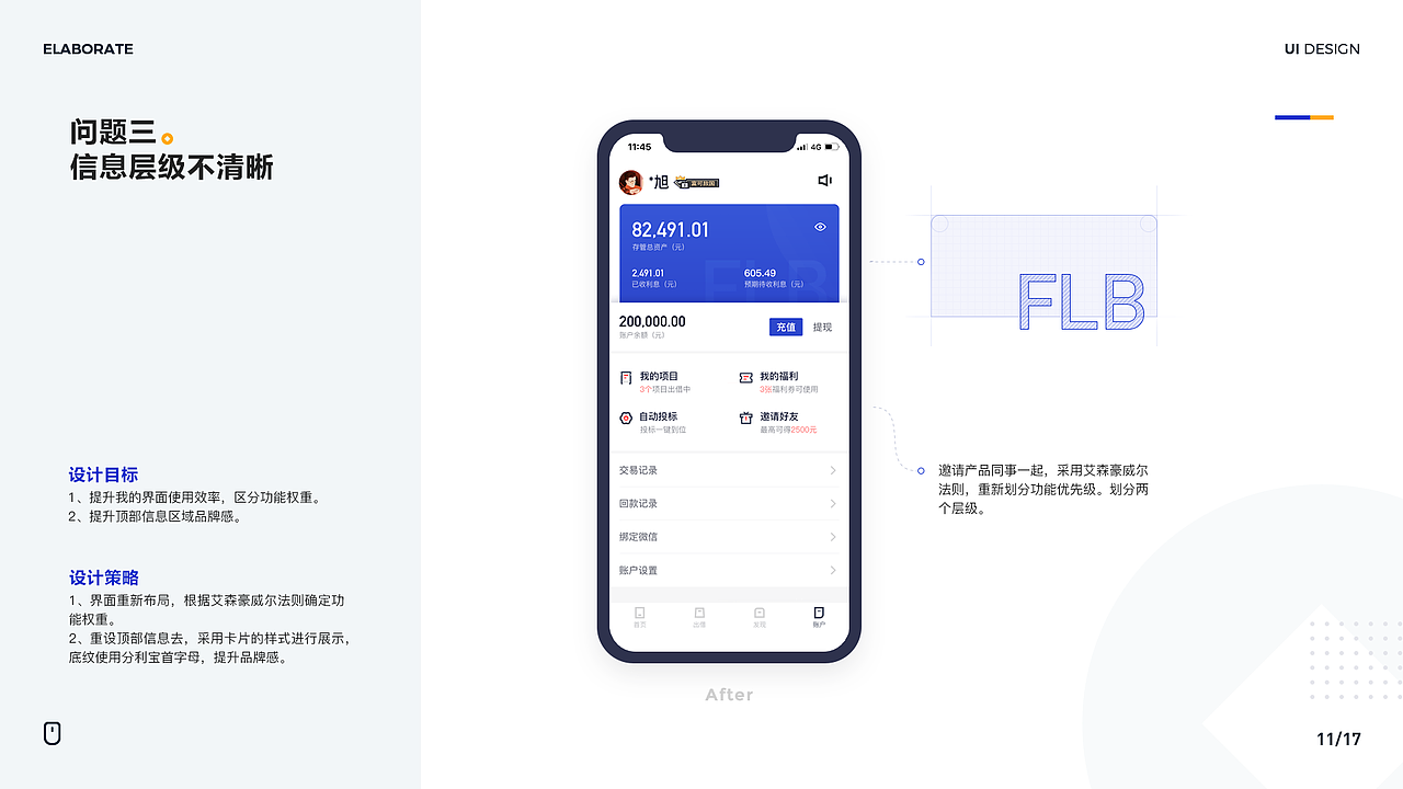 整理（图ZMTkwMDg3MDI4） - APP界面 - 站酷设计师超大一个菠萝包原创素材 - 站酷ZCOOL