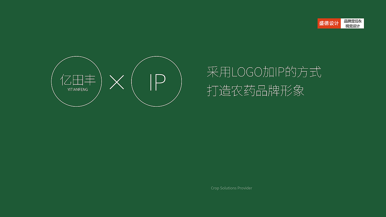 品牌设计 | LOGO设计| VI形象设计 | IP超级符号设计（图ZMjc1NzgwMjI0） - IP形象 - 站酷设计师申德设计工作室原创素材 - 站酷ZCOOL