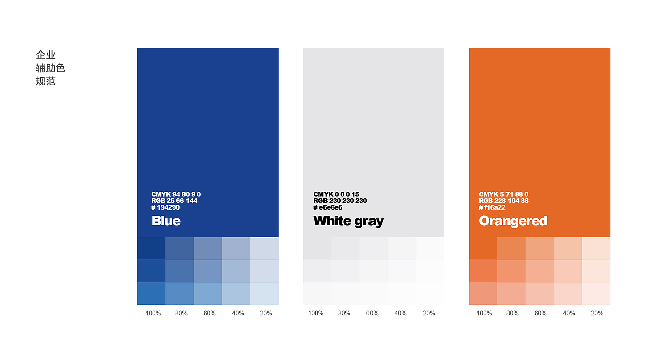 芳华国际教育 品牌视觉识别系统（图ZMjYwNzA5MzYw） - 品牌 - 站酷设计师菜花菜籽原创素材 - 站酷ZCOOL