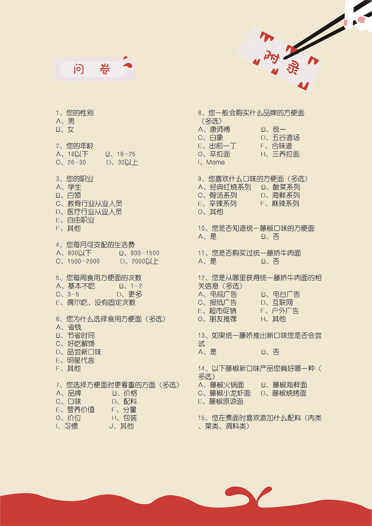 哎呀麻呀（图ZMTE5NDUwMTQw） - 文案/策划 - 站酷设计师Zoe0122原创素材 - 站酷ZCOOL