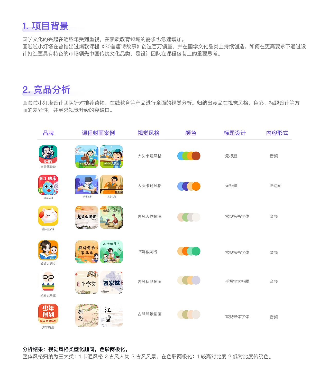 孩子喜爱的国学文化课-小灯塔大语文系列课程设计（图ZMjYyMzgzNDky） - 儿童插画 - 站酷设计师欢乐童年UCDC原创素材 - 站酷ZCOOL