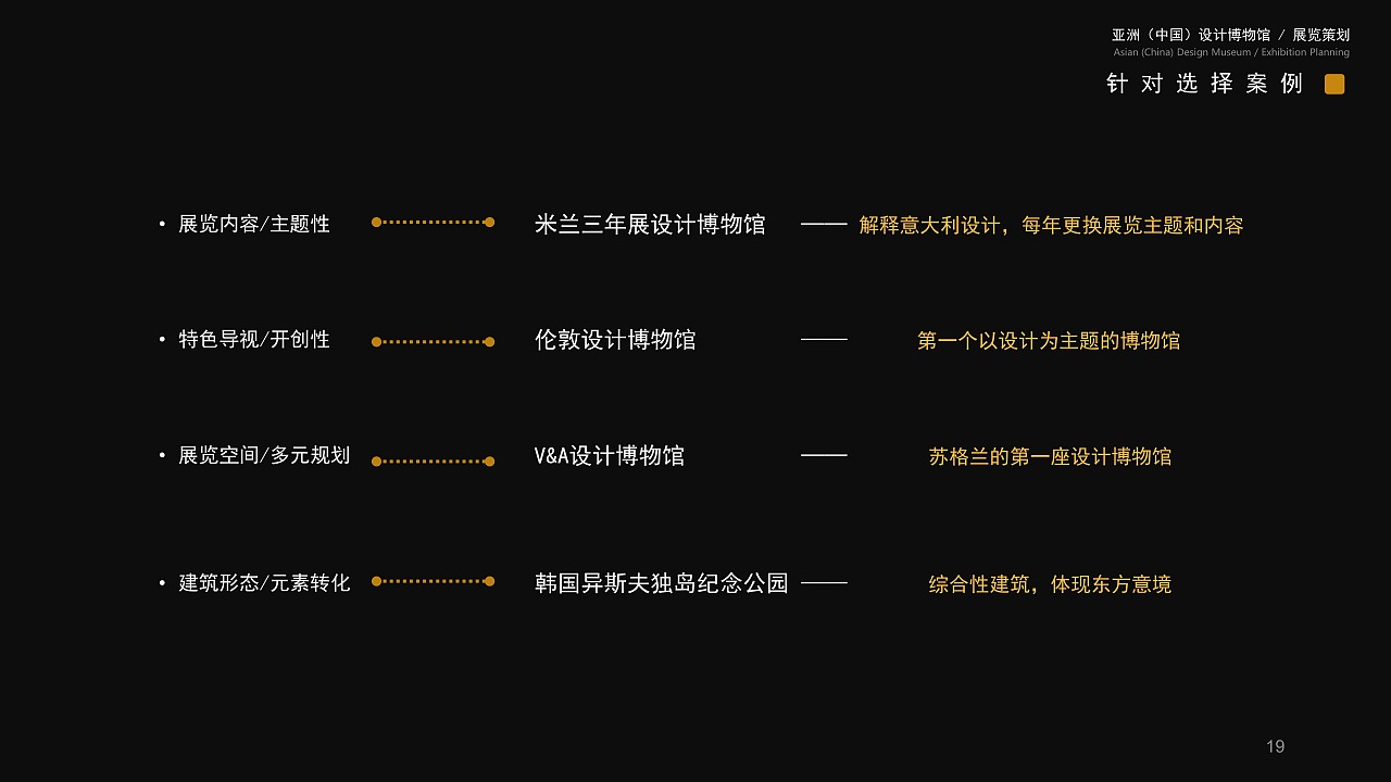 亚洲(中国)设计博物馆——策展方案（第一部分）（图ZMjI4OTI4OTY0） - 展陈设计 - 站酷设计师CAFA达子原创素材 - 站酷ZCOOL