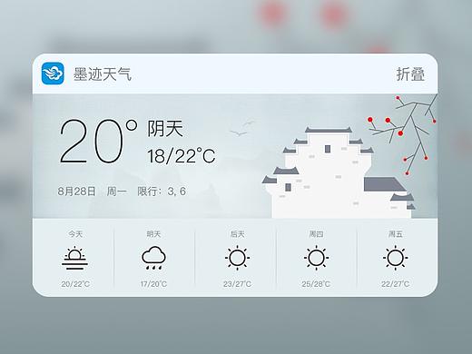 墨迹天气Widget-ios