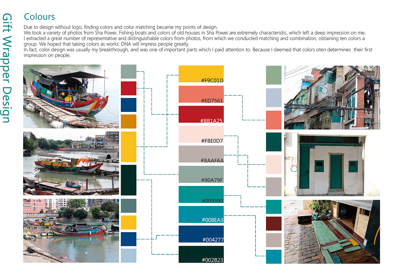 2015 我的留学申请作品集
