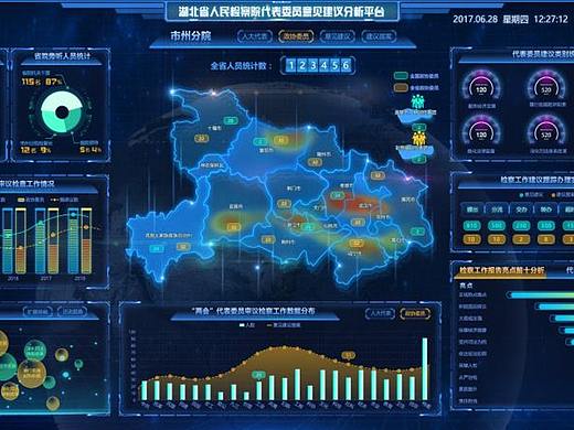产品交互ui设计