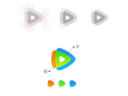 腾讯视频logo