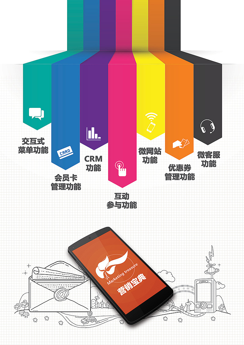 产品宣传册（图ZMTk4NTkyNDg=） - 宣传物料 - 站酷设计师wo_niu原创素材 - 站酷ZCOOL