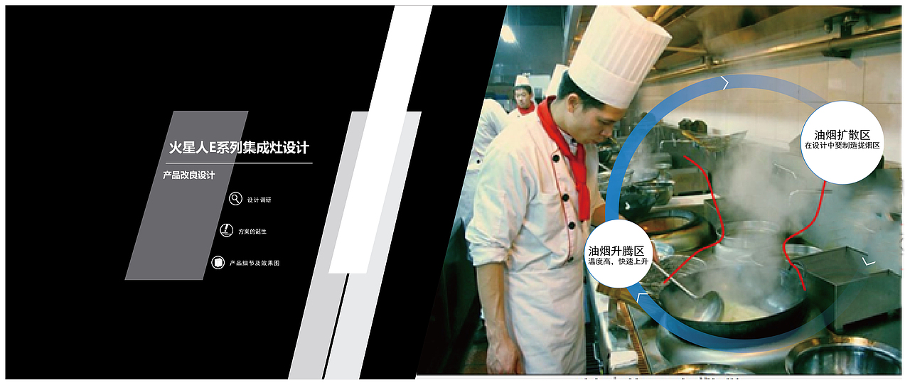 集成灶设计（图ZMTA5NTU2NDQ4） - 其他工业/产品 - 站酷设计师小脸通红原创素材 - 站酷ZCOOL