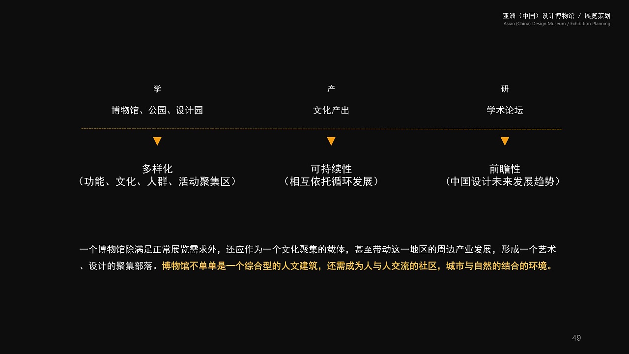 亚洲(中国)设计博物馆——策展方案（第一部分）（图ZMjI4OTI5MTQ0） - 展陈设计 - 站酷设计师CAFA达子原创素材 - 站酷ZCOOL
