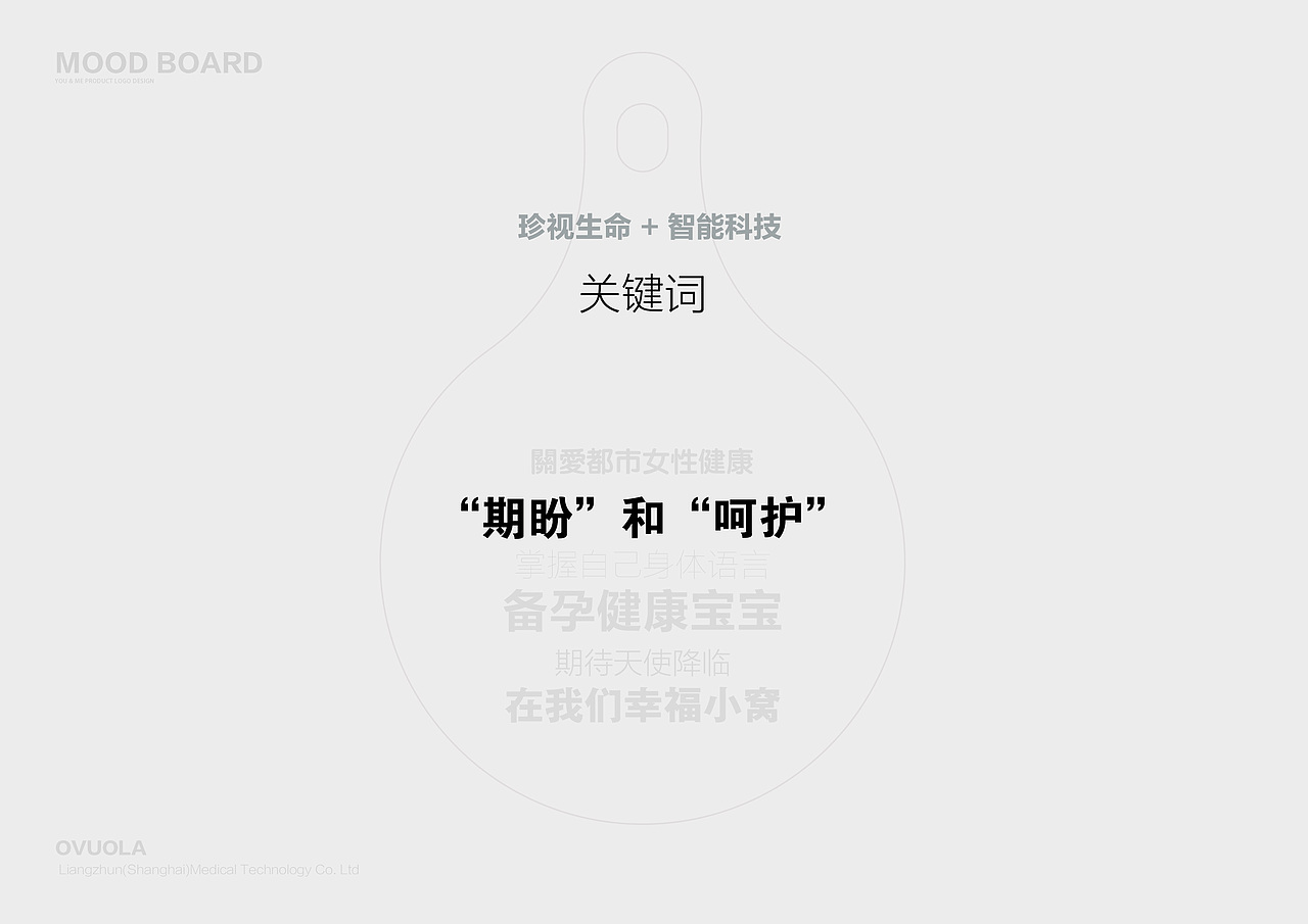 孕前家用检测仪器品牌LOGO设计（图ZODQ5MzI0NDQ=） - 品牌 - 站酷设计师7N云迹南寻原创素材 - 站酷ZCOOL