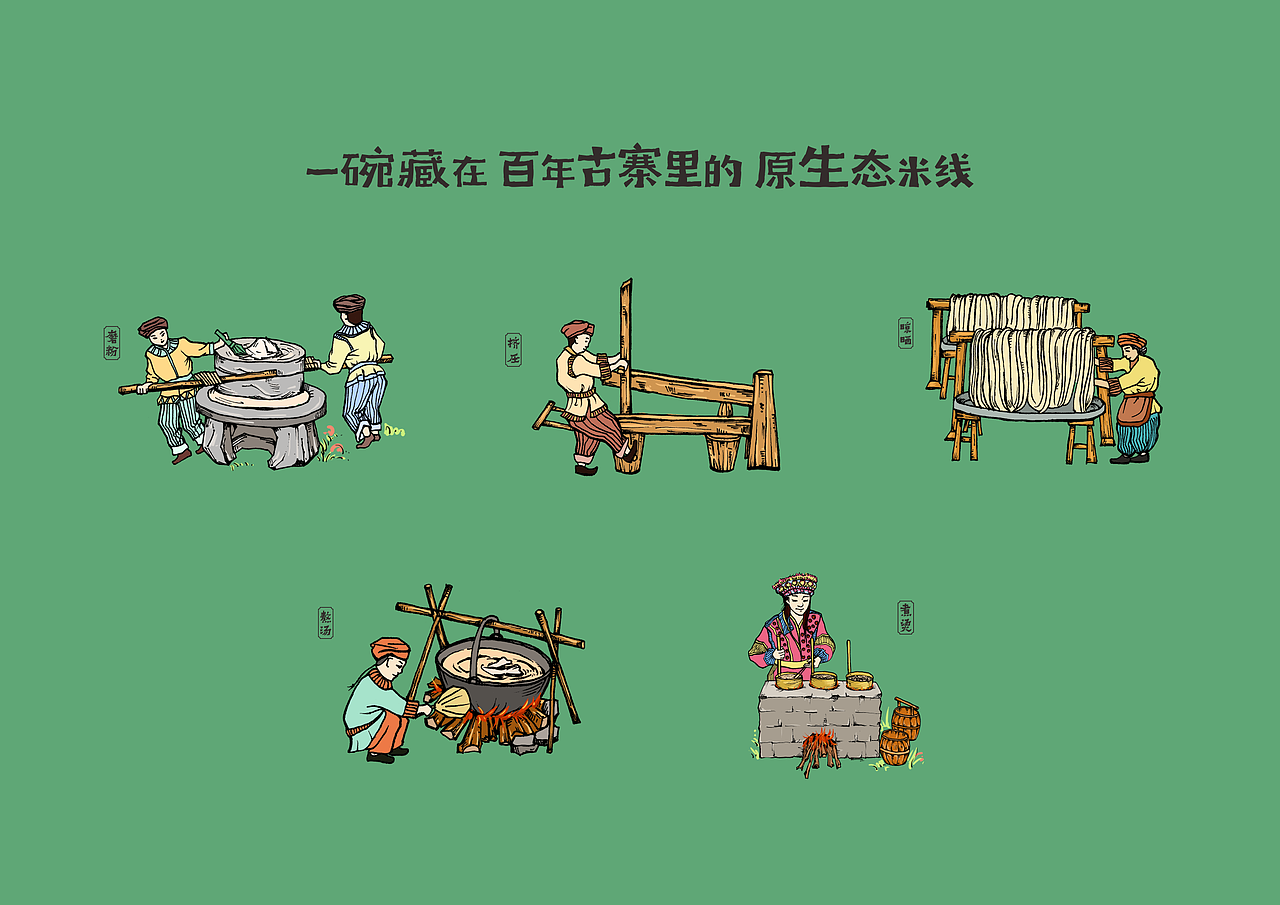 古阿寨 丨 小锅米线丨阿上子品牌（图ZMTg0NTIwOTM2） - 品牌 - 站酷设计师青蓝全案设计原创素材 - 站酷ZCOOL