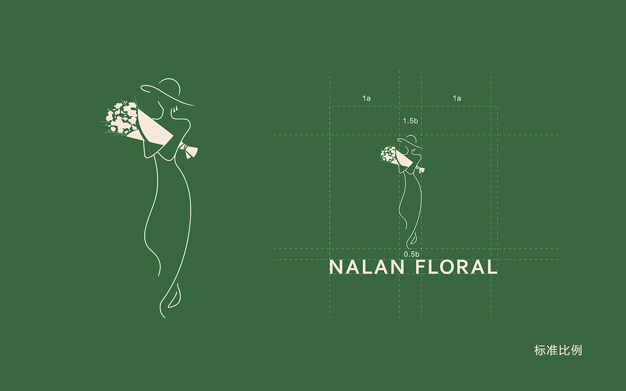 那蓝—小众花艺工作室品牌（图ZMjU0NjA5NzIw） - 品牌 - 站酷设计师基尼史密斯原创素材 - 站酷ZCOOL