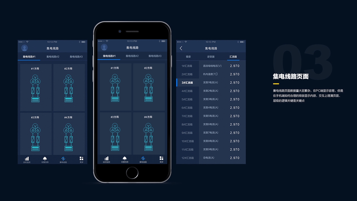 风光监控平台（图ZMjEzMjUxNzI4） - APP界面 - 站酷设计师Summersweet原创素材 - 站酷ZCOOL