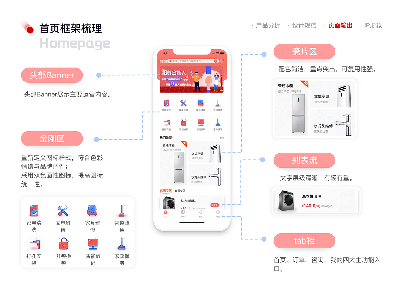 极速维修APP改版（图ZMjM2OTkwNjk2） - APP界面 - 站酷设计师子悠XX原创素材 - 站酷ZCOOL