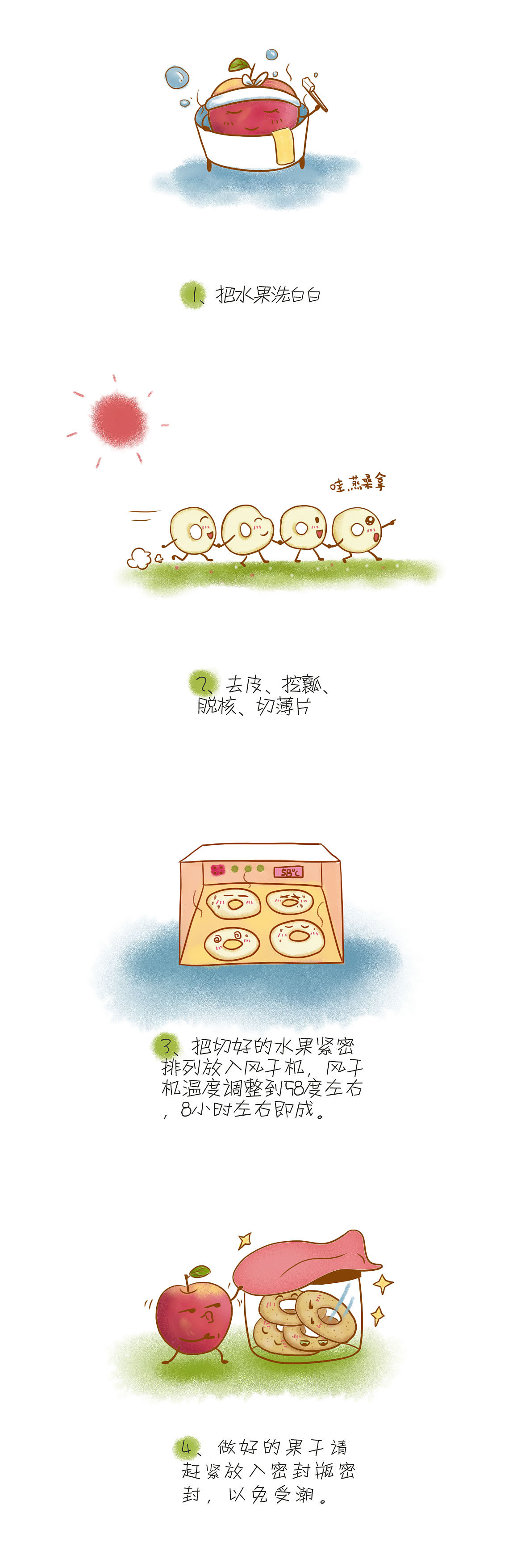 水果小漫画（图ZNzEyMDYyNjg=） - 艺术插画 - 站酷设计师素小筵原创素材 - 站酷ZCOOL